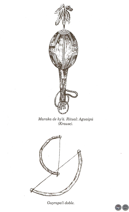 INSTRUMENTOS MUSICALES – JUEGOS - USOS Y COSTUMBRES – PSICOTRÓPICOS - ITAKUATIARA - POR DIONISIO GONZÁLEZ TORRES